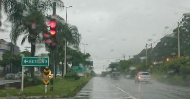 Ipatinga registra mais de 80mm  de chuvas nos últimos dias